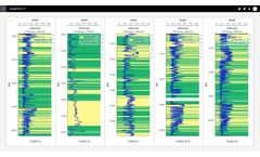 Predict Reservoir Properties and Missing Logs In Wells with Ai