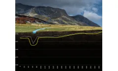 EMPIT - Advanced 3D-Mapping Services