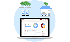 Fount AS - EV Fleet Home Charging Solution
