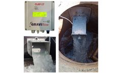 GRAVIFLOW - Model CLAP-17 - Gravity Hydraulic Flow Meter