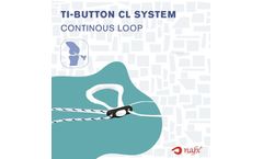 Nafx Ti-Button - Continuous Loop System