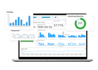DAPONA - Digital Data Visualization and Alerting Software