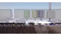 Non-Glyphosate Environment Friendly Vegetation Control on Railway Roads