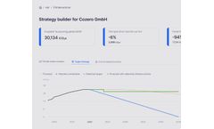 Version Act - Decarbonization Software