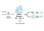 Hazer Process