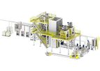 New Energy Powder Intelligent Slurry System Solution