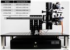 Model U710x - Benchtop NDT Analysis Systems
