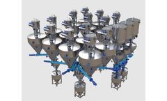 Intelligent Batching System