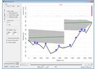 KYPipe - TranSurge for Long Transmission Main Models