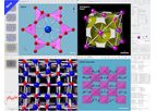 Version CrystalMaker 11 - Crystallography Software