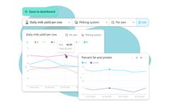 Analytics Solutions