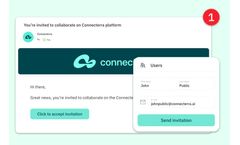 Collaboration Solutions