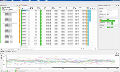 isegControl2 - Unified Control Software For Almost Every Iseg Device