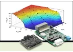 LiTHIUM BALANCE - Model n-BMS - Next-generation Scalable Battery Management Systems (BMS)