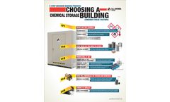 U.S. Chemical Storage - Model TurfLoc - Agri-Chemical Storage Buildings - Brochure