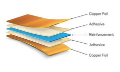AES Copper Clad Laminate Solutions