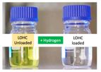H2-Enterprises - LOHC Technology