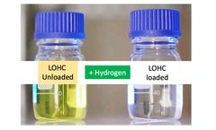 H2-Enterprises - LOHC Technology
