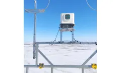 Movelaser - Model Molas NL - Profibus DP Wind Lidar System 300W Lidar Wind Speed Measurement