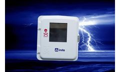 Indo SMC - Meter Boxes