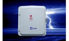 Indo SMC - Single Phase Service Connection Box