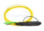 Fiberfuture - Model H Optic (SC/APC) - Cable Assemblies with Indoor Cable