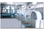 Manufacturing & R&D Center Services