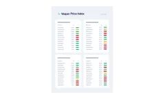 Vesper Price Index (VPI) Software