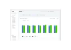 Vesper - Dashboard Software