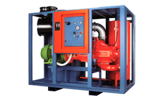 Multi-Vane Vacuum Pumps
