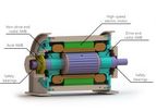 Active Magnetic Bearing System