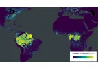 Planetary Variables - Hydrological and Biological Systems