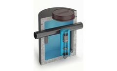 UGOS - Model SEKO - Coalescence Separators