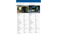 SPONGE ELECTRICAL ROAD SWEEPER MACHINE - Brochure