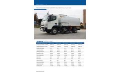 TRUCK MOUNTED ROAD SWEEPER MACHINE - Brochure