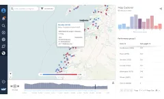 Aquaculture Fish Health Management Software
