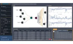 Version FLOW-3D(x) - Connectivity and Automation Software