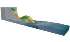 Version Flow-3D Hydro - State of The Art Software
