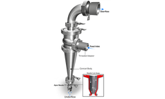 CCC VorSpin - Stainless Steel Vorspin Hydrocyclones