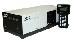 Spectral Products - Model DK240  - 1/4m Monochromator: Computer-Integrated Spectral Solution