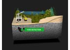 Groundradar - Void Detection Services