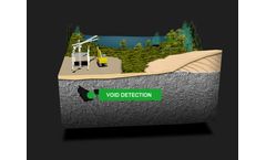 Groundradar - Void Detection Services