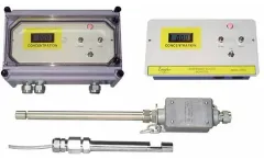 Ziegler Associates - Model 978-C  - Inline Suspended Solids Monitor