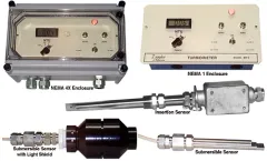 Ziegler Associates - Model 977-C - Turbidimeter for Turbidity Monitoring in Process Pipes