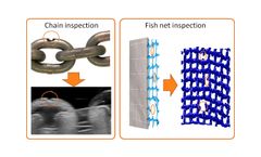 InPhase - Ultrasonic System for Underwater Inspection