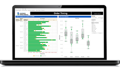 AgVantage - Edge Feed System Software