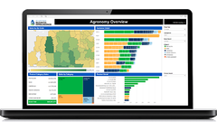 AgVantage - Agronomy Software for Full Agronomy Management