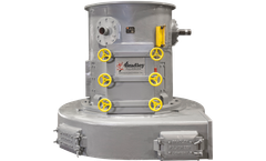 Vertical Airswept Pendulum Roller Mills