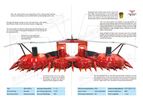 XWD - Model XWD-445PLUS - The new rotary corn heads are launched to the market