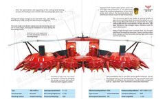 XWD - Model XWD-445PLUS - The new rotary corn heads are launched to the market